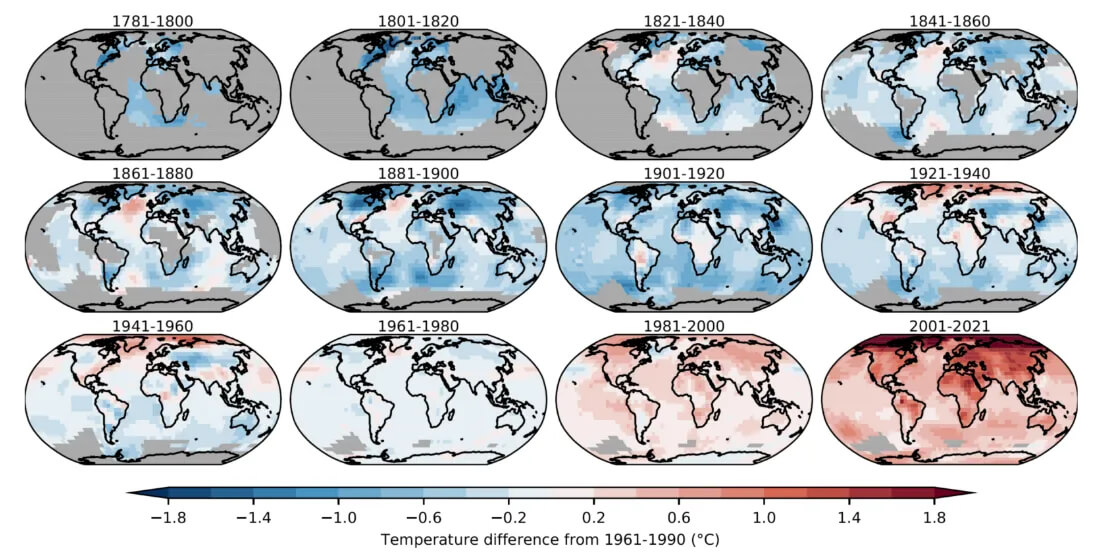 Global air surface temperatures over 20 years