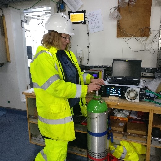 Measuring CO2